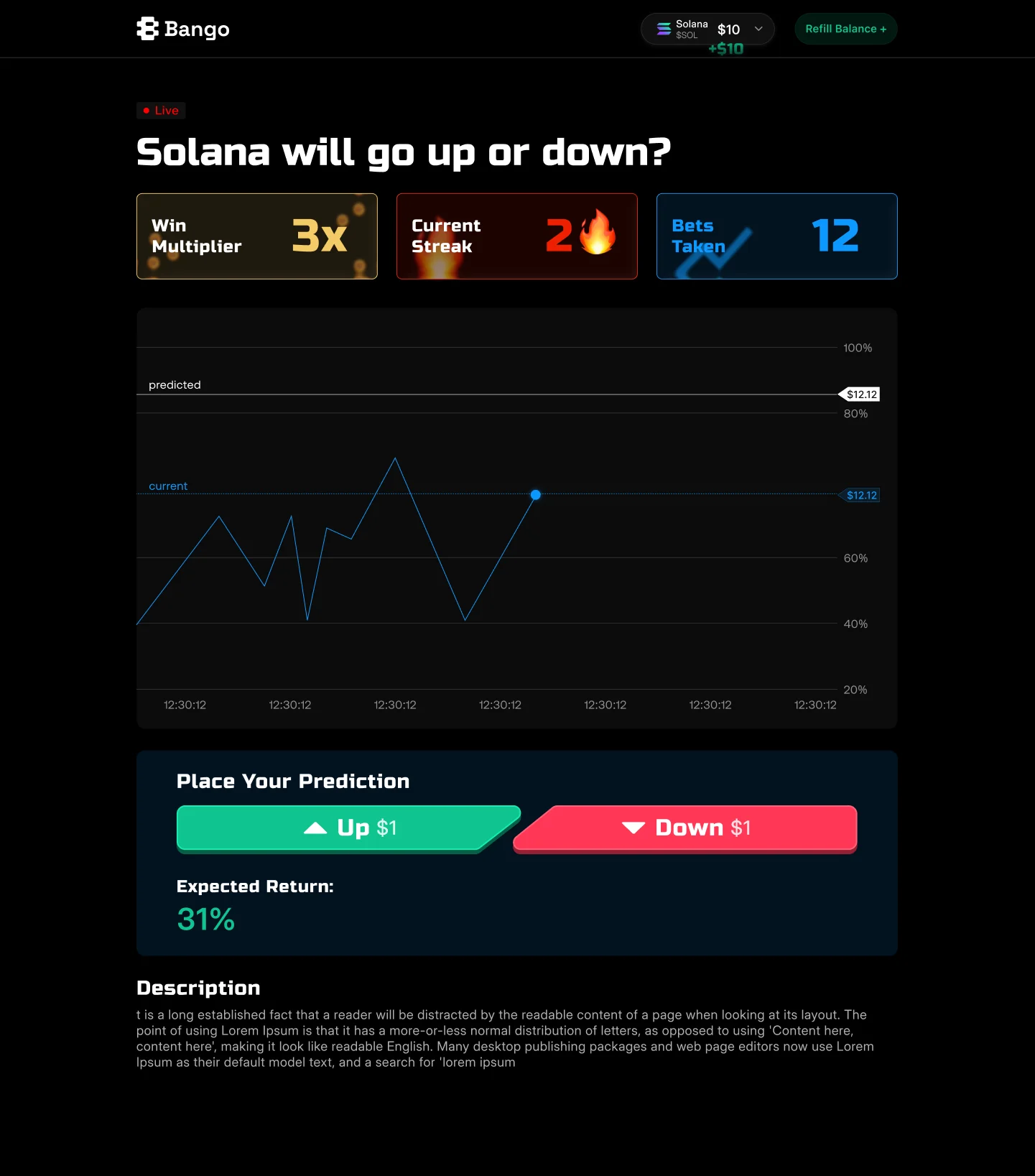 Game page with a win multiplier of 3x, a current streak of 2 and a beta tester badge above the chart.