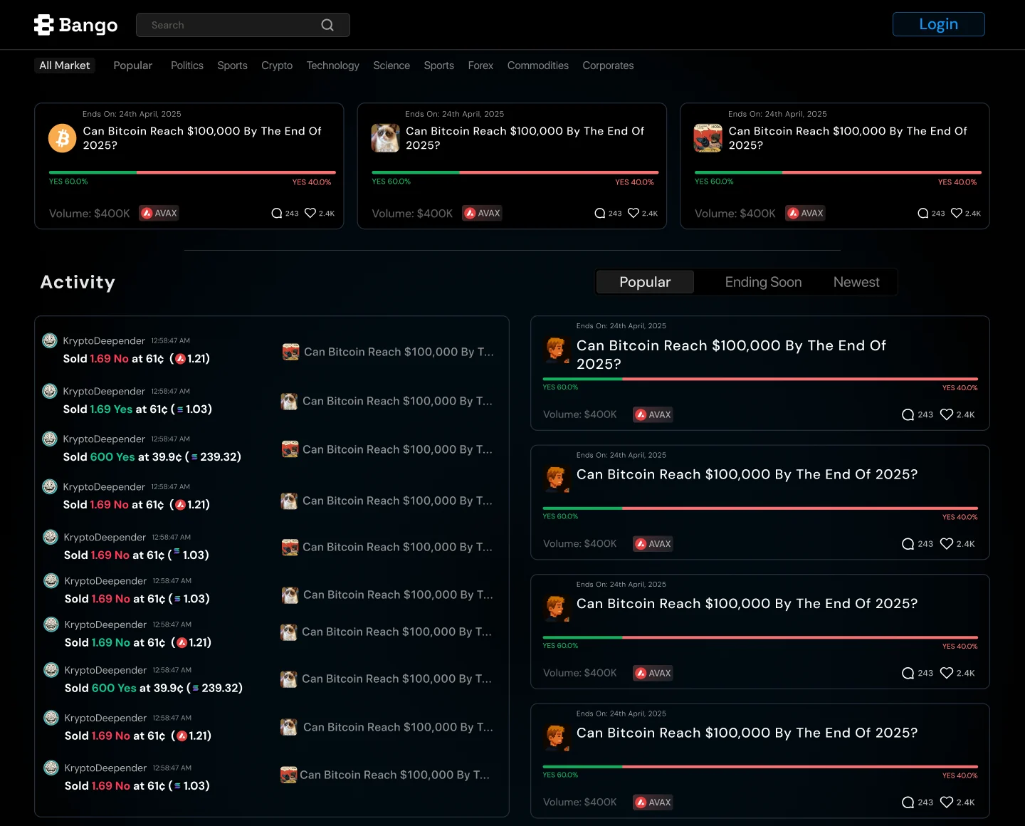 Bango V1 home screen: dark grid of identical Bitcoin market cards with yes and no percentage bars, an activity log of trades and a Login button.