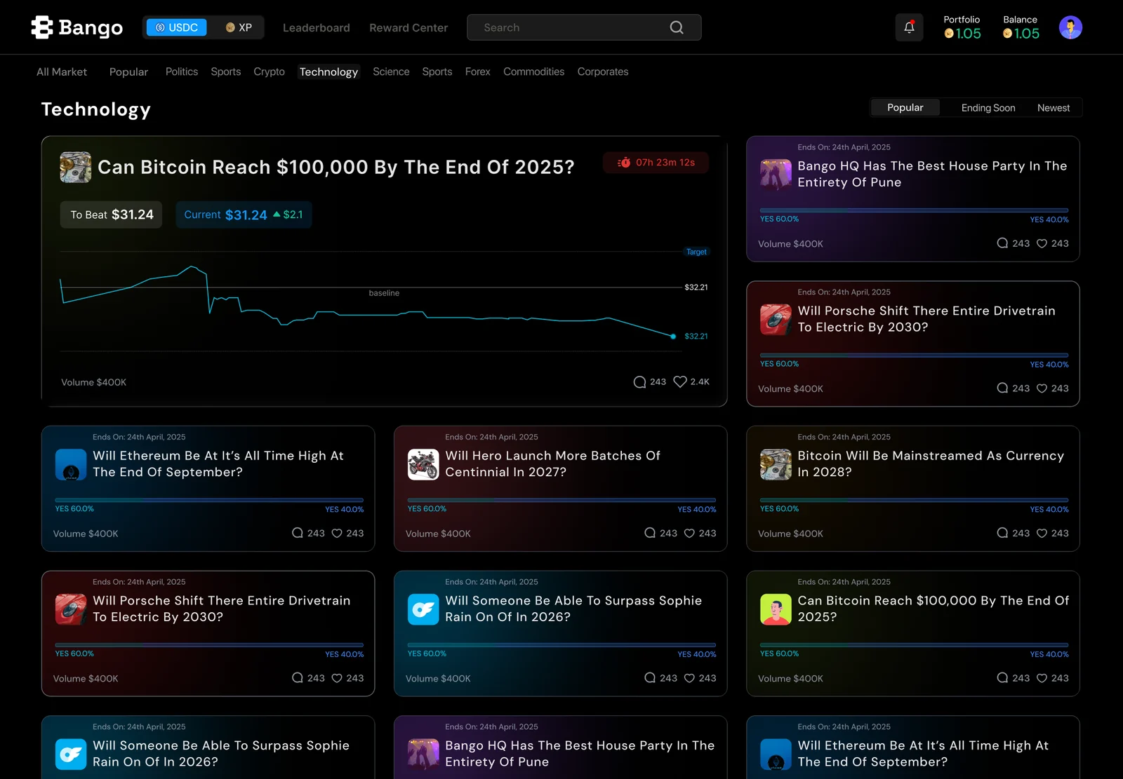 Bango discovery screen in dark mode: a featured Bitcoin market with a live price chart, and a grid of category-tinted market cards with Up and Down odds.