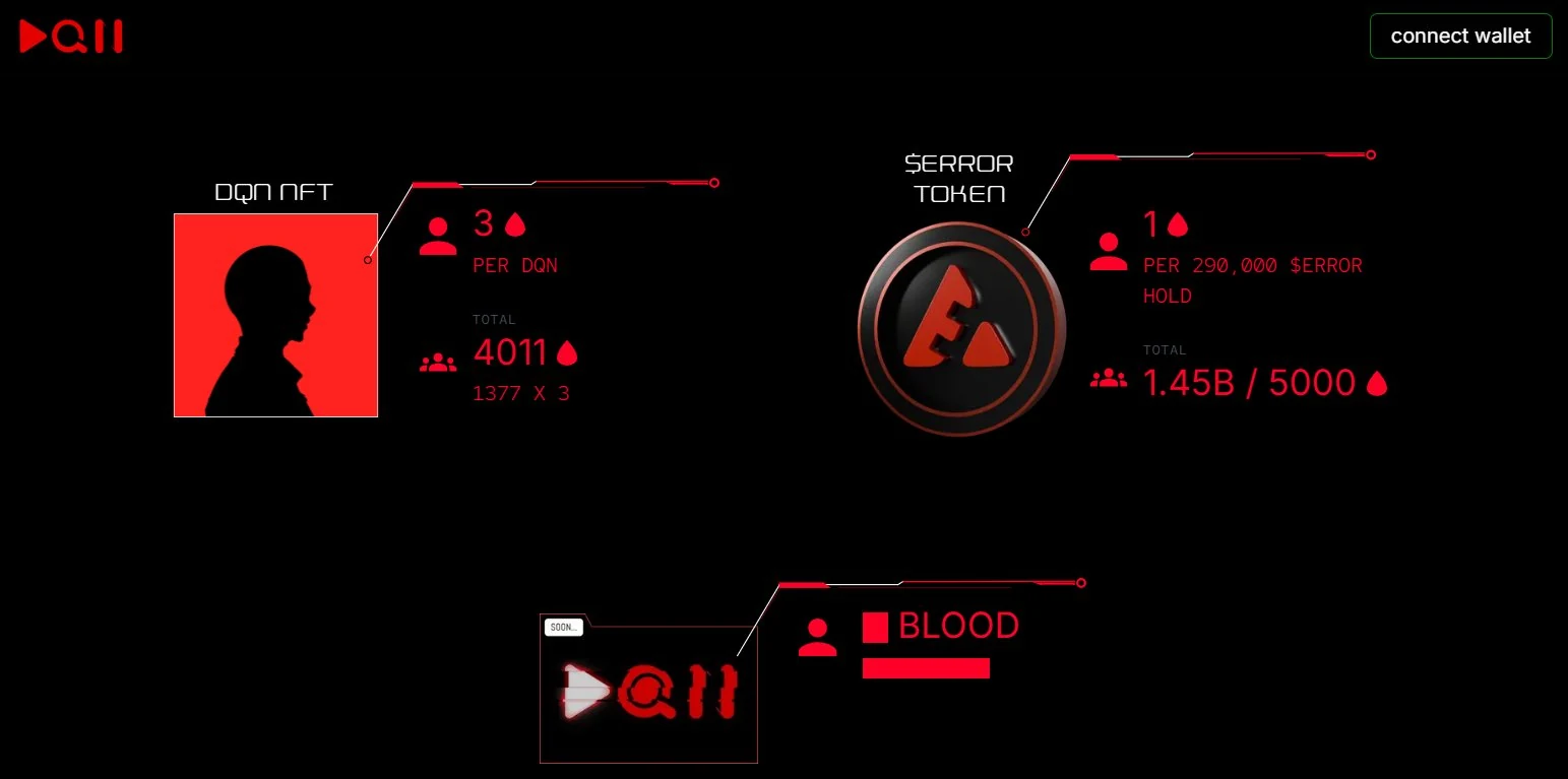 The BLOOD system screen at launch: a DQN NFT silhouette earning 3 BLOOD per DQN, with a community total of 4,011 (1,377 × 3); the $ERROR token earning 1 BLOOD per 290,000 $ERROR held, with a total of 1.45B / 5,000; both feeding a BLOOD balance, with a connect wallet button.